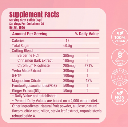 VEYELA Cravings Control - Cutting Mix